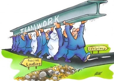 Social Loafing